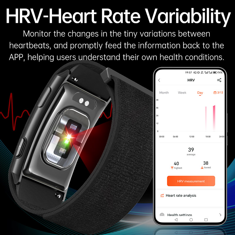 VWAR Loop X ECG Smart Bracelet - огляд і ціна Xbody Health & Wellness Functional Integrative Medicine Office & Medical Spa Photos