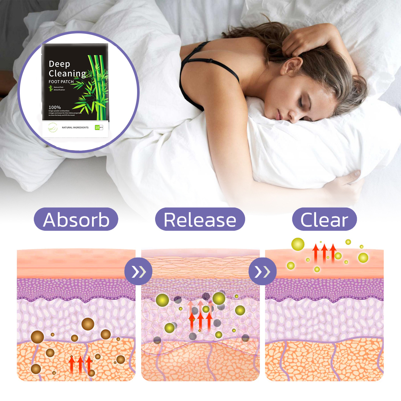 Detox Foot Patches Pads Natura - огляд і ціна Detox Foot Patch