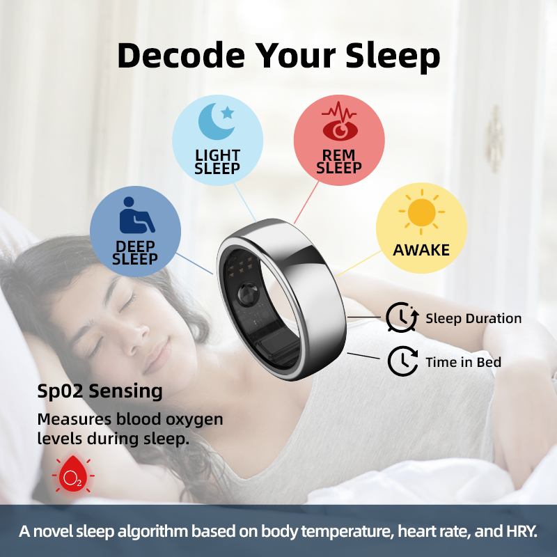 Body Temperature Aura New Heal - огляд і ціна Wellness Health. Ring