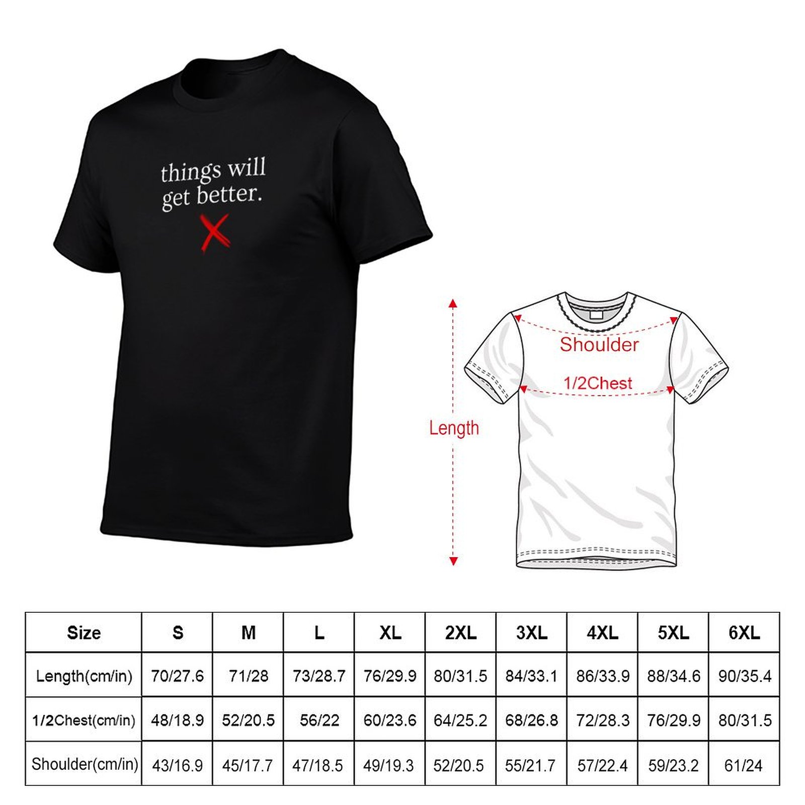 Wellness X -Things Will Get Be - огляд і ціна Health X Wellness