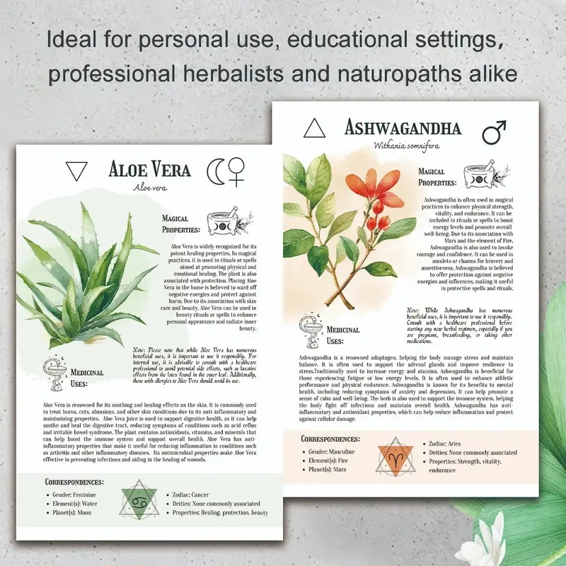 Natural Remedies Handbook with - огляд і ціна Health & Wellness Website