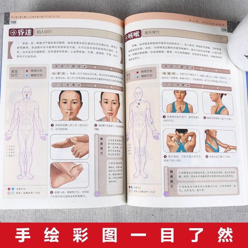 Complete Guide to Acupoint Mas - огляд і ціна Health & Wellness Website