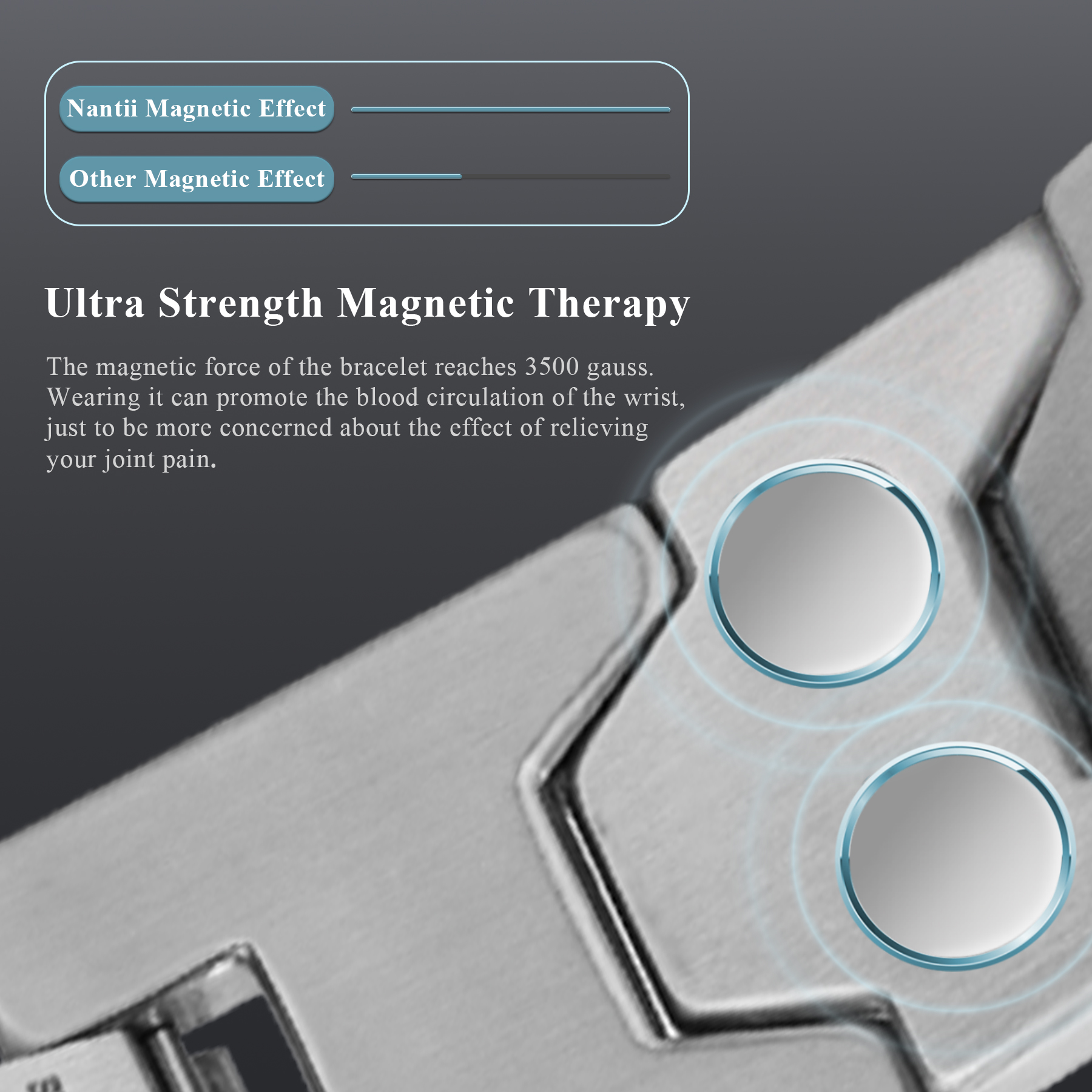 Fashionable Strength Magneitc  - огляд і ціна Health Wellness Bracelet
