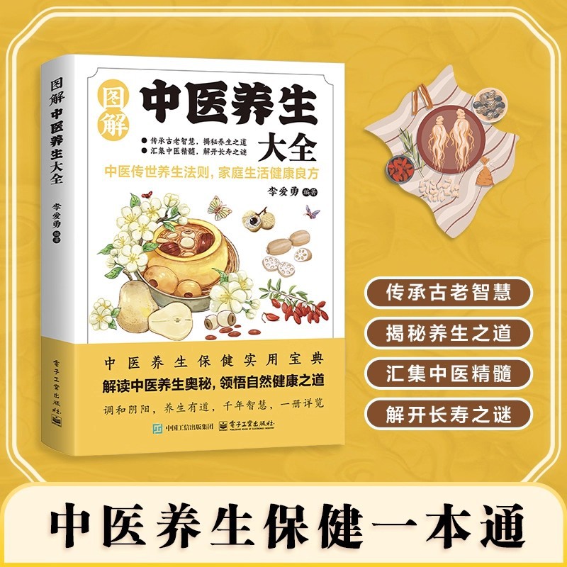Illustrated Traditional Chines - огляд і ціна Health & Wellness Website