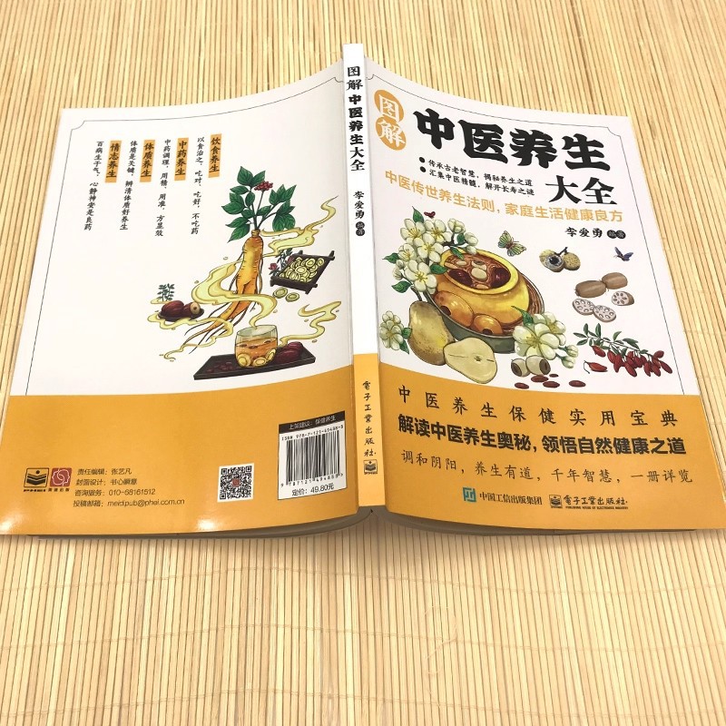 Illustrated Traditional Chines - огляд і ціна Health & Wellness Website
