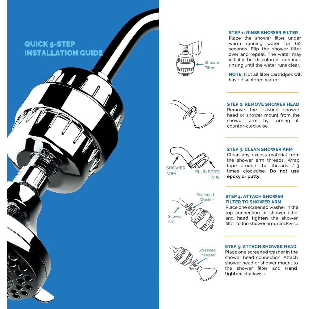 High Output AquaBliss Shower F - огляд і ціна Health & Wellness Website