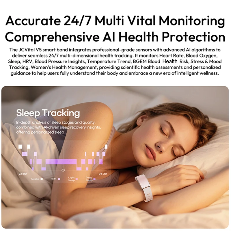 Slim Smart Health Strap, Affor - огляд і ціна Health Wellness Bracelet