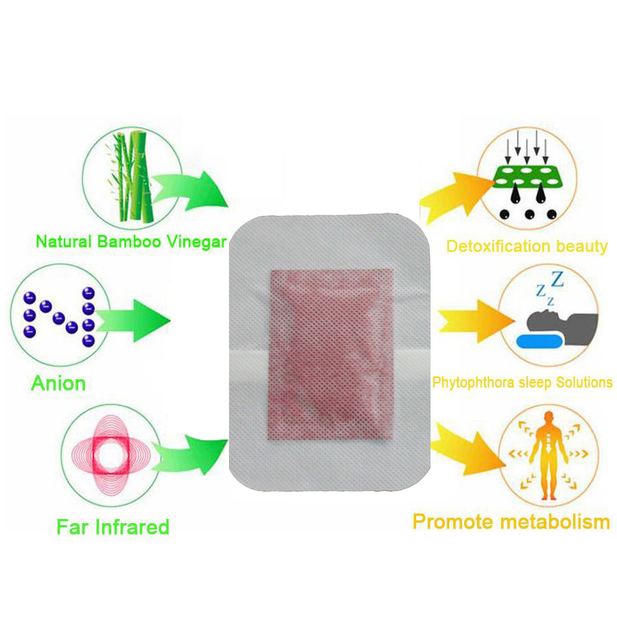 10pcs Herbal Rose Foot Detox P - огляд і ціна Detox Foot Patch